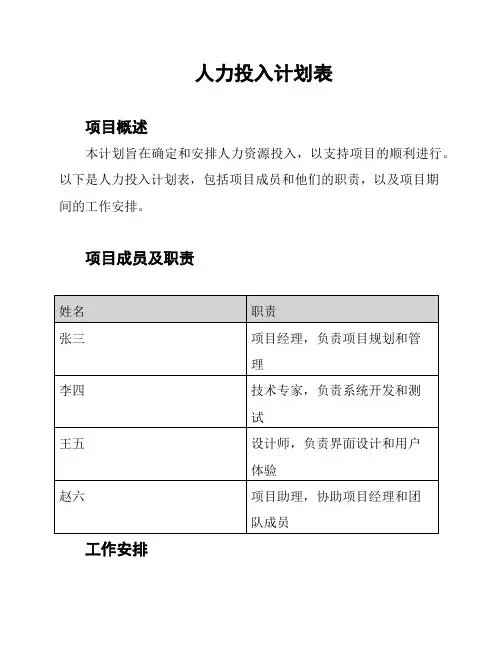 人力投入计划表