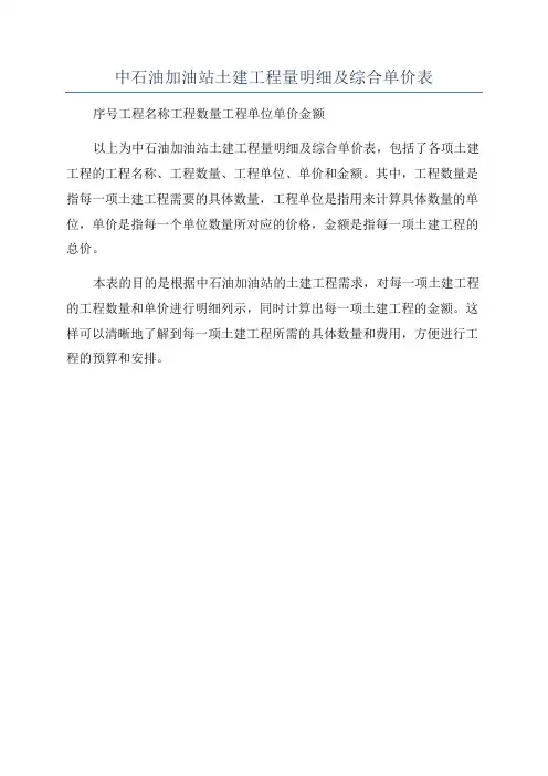 中石油加油站土建工程量明细及综合单价表