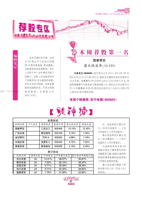2821263_机构荐股