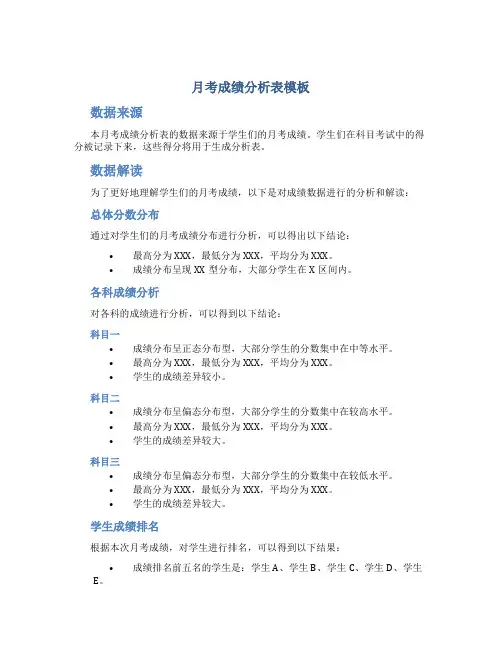 月考成绩分析表模板