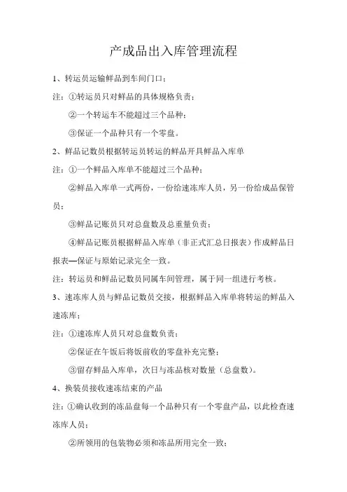 产成品出入库管理流程
