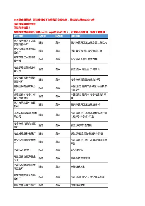 2020新版浙江嘉兴管件企业公司名录名单黄页联系方式大全232家