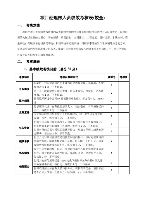 项目经理部人员绩效考核表(较全)