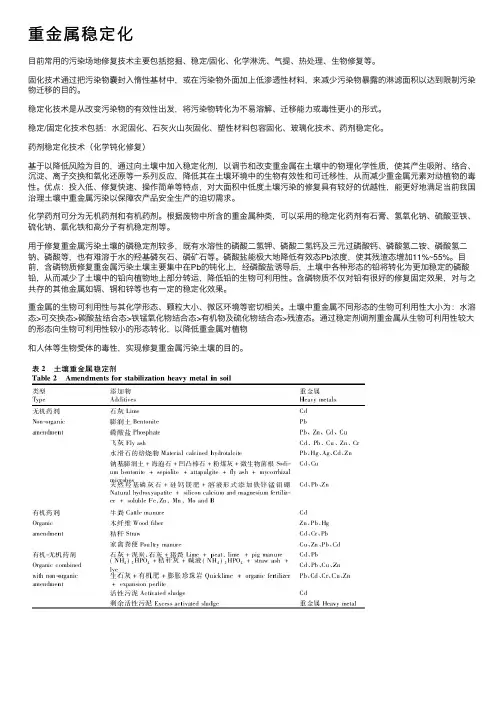 重金属稳定化