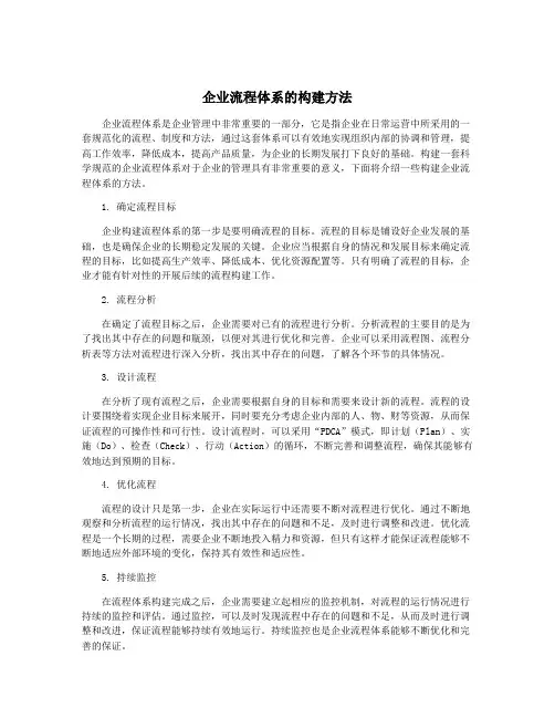 企业流程体系的构建方法