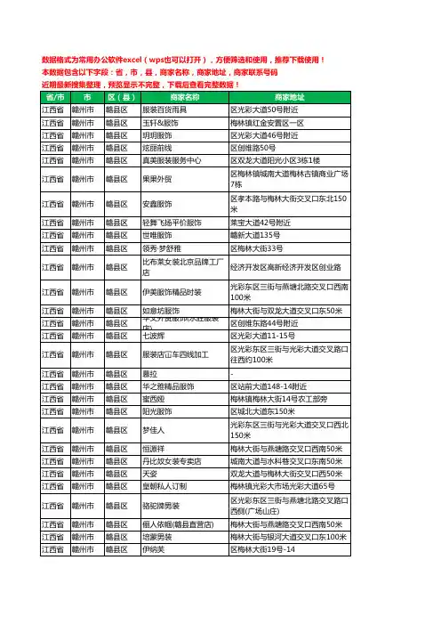 2020新版江西省赣州市赣县区服装工商企业公司商家名录名单黄页联系电话号码地址大全299家
