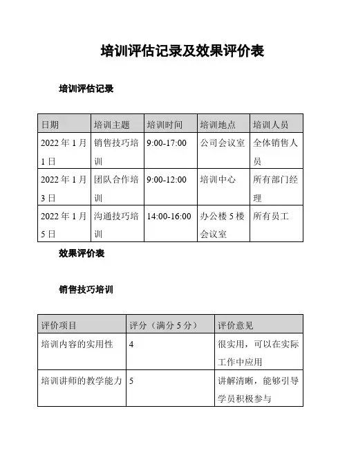 培训评估记录及效果评价表
