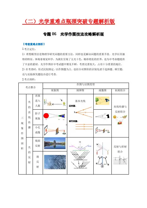 光学作图技法攻略(解析版)-2023年中考物理重难点瓶颈突破(难点剖析+真题汇编+原创预测)
