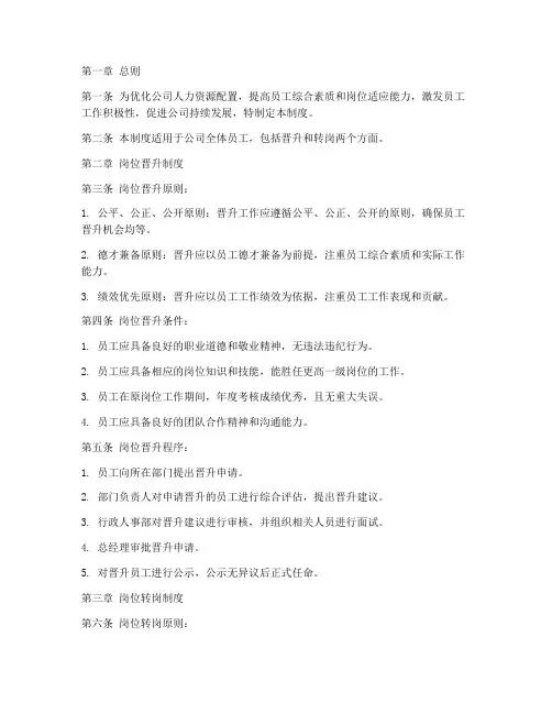 公司人员岗位晋升及转岗管理制度