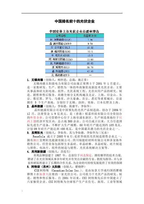 中国排名前十的光伏企业