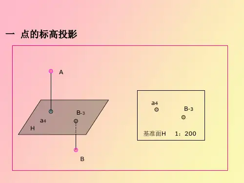 标高投影例题