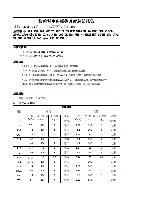 室内质控月总结