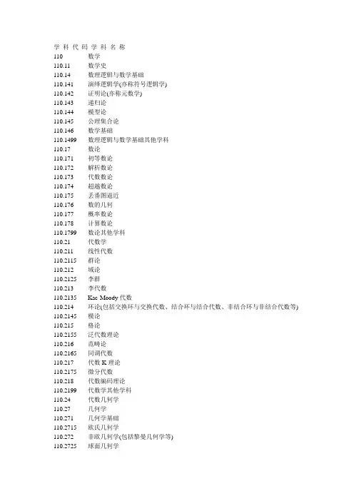 学科代码学科名称