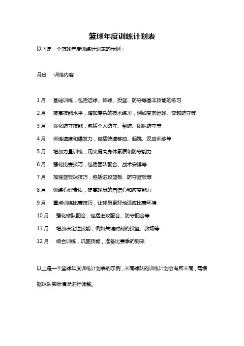 篮球年度训练计划表
