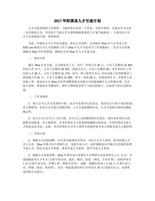 2017年阳原县人才引进计划