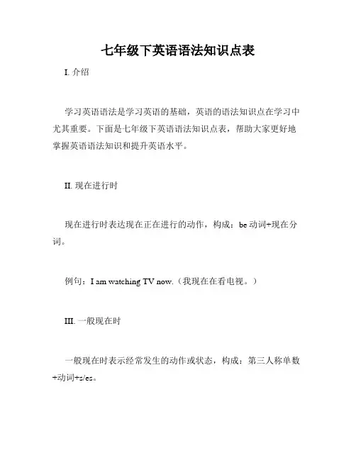 七年级下英语语法知识点表