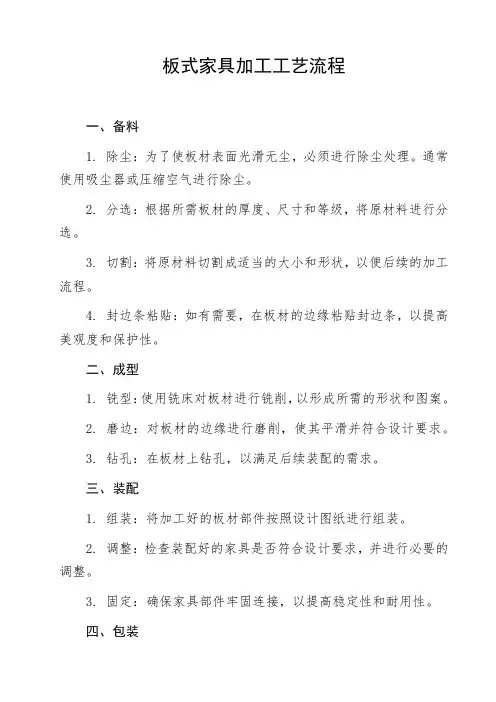 板式家具加工工艺流程