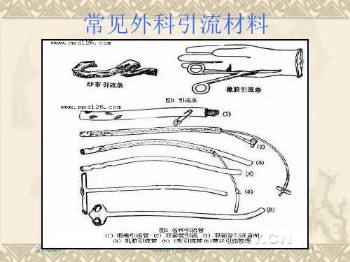 负压封闭引流技术培训课件