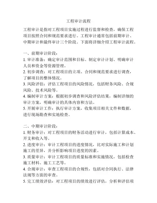 工程审计流程
