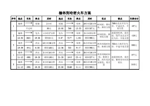 榆林到哈密火车