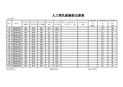 人工挖孔桩验收记录表