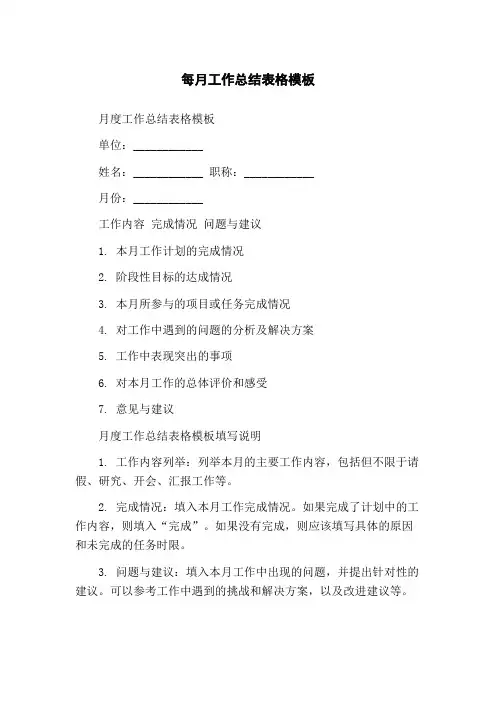 每月工作总结表格模板