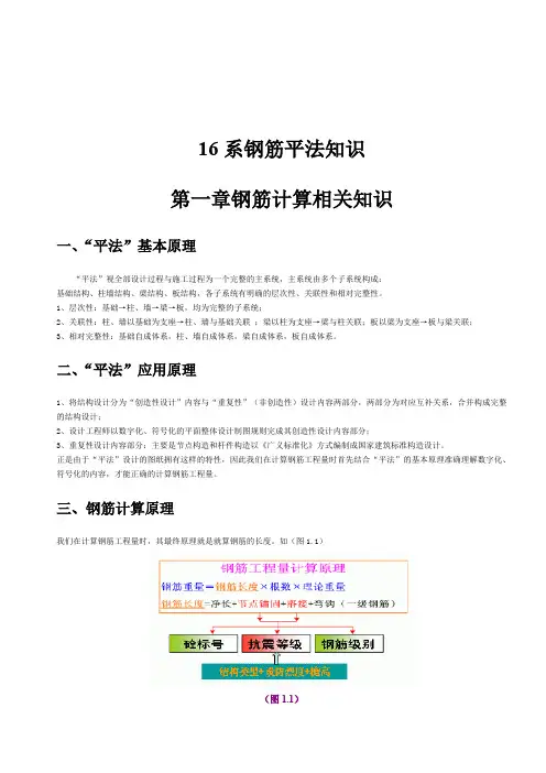 16G平法手册.