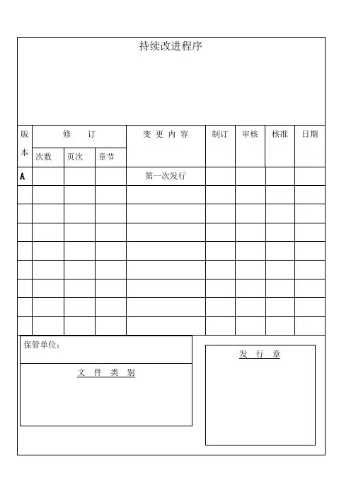 持续改进程序表格格式