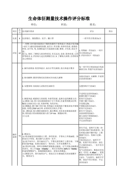 生命体征测量技术操作评分标准