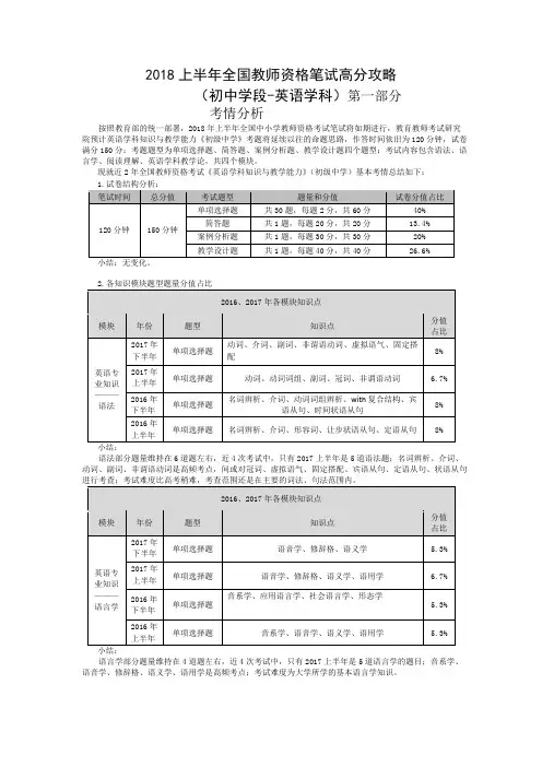 2018上半年全国教师资格笔试高分攻略(初中学段英语学科)
