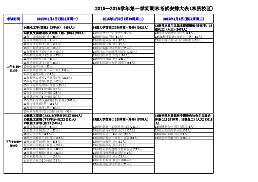 20151学期期末考试安排表