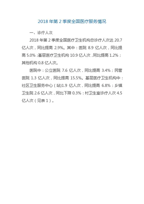 2018年第2季度全国医疗服务情况