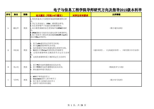 电信院导师研究方向