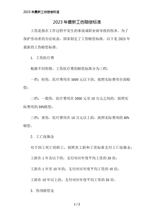 2023年最新工伤赔偿标准精简版