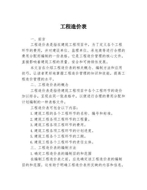 工程造价表