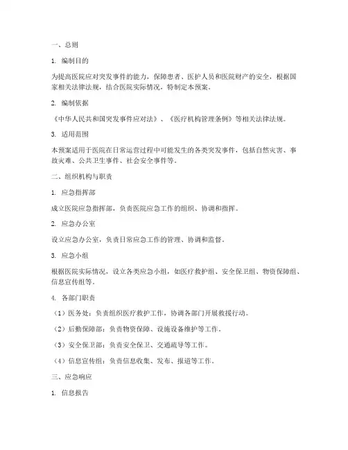 医院应急预案全套