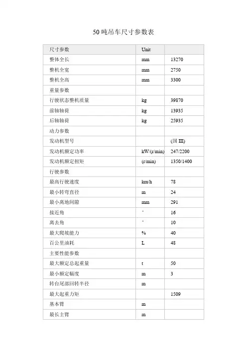 徐工吨汽车吊参数表