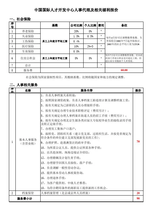 2005年新报价(人事代理)