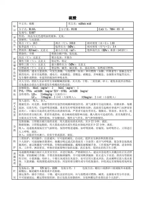 硫酸(危化品安全技术说明书)