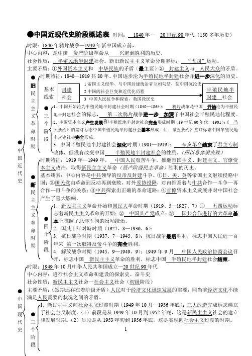 中国近现代史阶段概述表