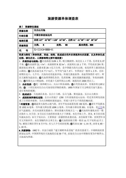 长白山天池 旅游资源单体调查表