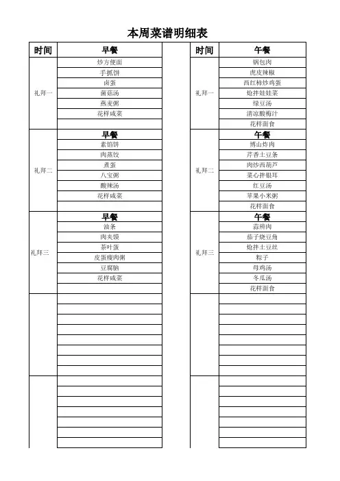 食堂菜谱明细表