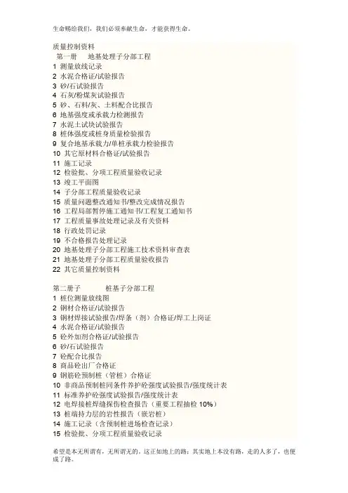 工程质量控制资料存档资料包括哪些资料