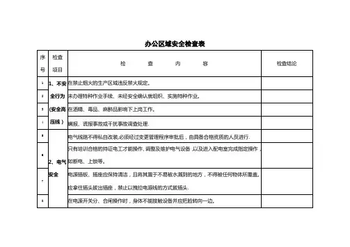 办公区域安全检查表