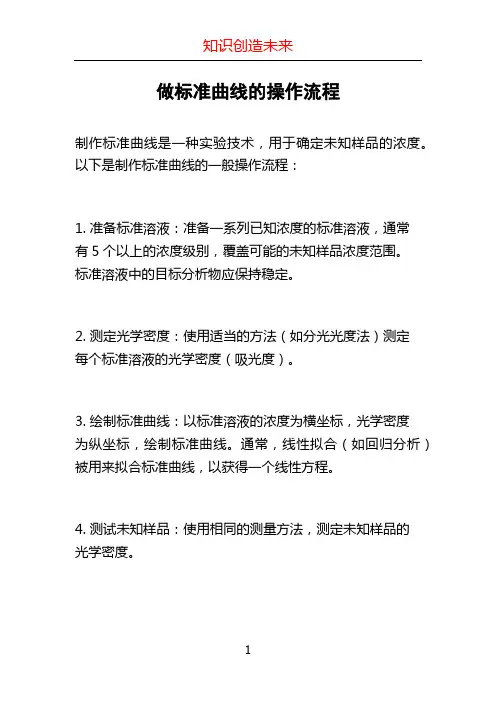 做标准曲线的操作流程