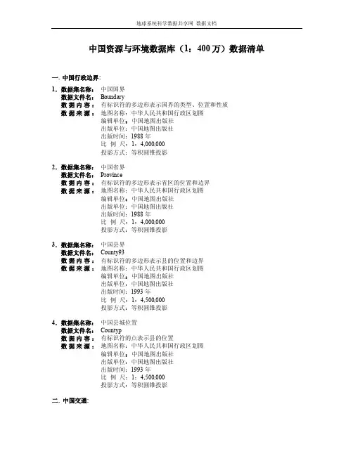 中国资源与环境数据库（1-400万）数据清单