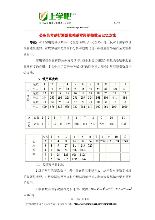公务员考试行测数量关系常用幂指数及记忆方法