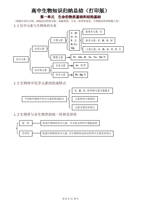 (超详)高中生物知识点归纳汇总-精品