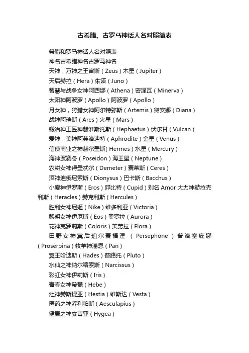 古希腊、古罗马神话人名对照简表