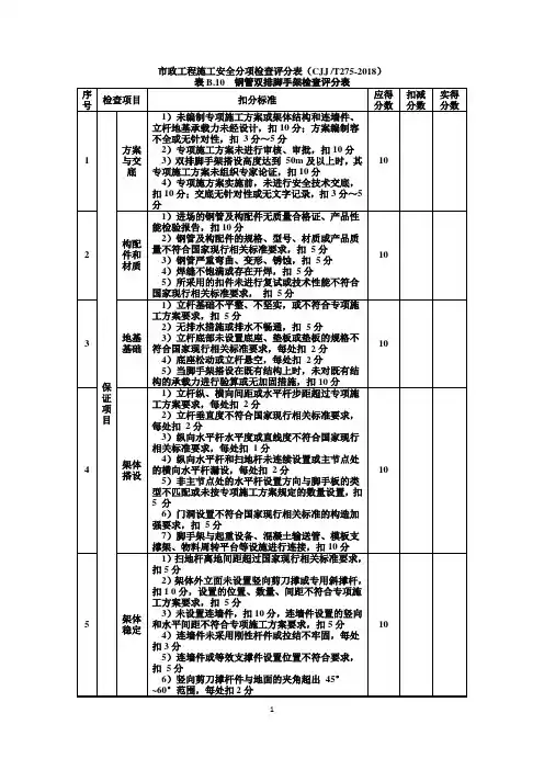 市政工程施工安全分项检查评分表(CJJ -T275-2018)：表B.10  钢管双排脚手架检查评分